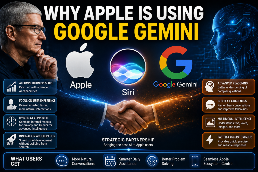 Why Apple is using Google Gemini
