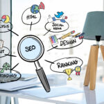 SEO-Optimized-Article
